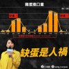 Bitch (Featuring王鴻薇）